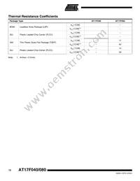 AT17F080-30TQI Datasheet Page 12