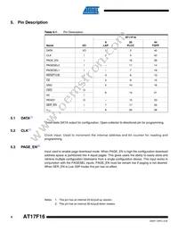 AT17F16-30TQI Datasheet Page 4
