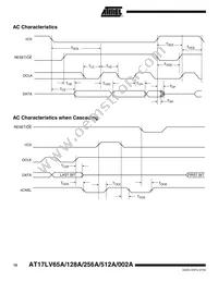 AT17LV002A-10CU Datasheet Page 10