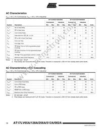 AT17LV002A-10CU Datasheet Page 12