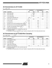 AT17LV020-10JI Datasheet Page 9