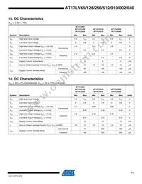 AT17LV512-10PC Datasheet Page 11