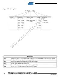 AT17LV512-10PC Datasheet Page 16
