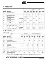 AT17N512-10PI Datasheet Page 8