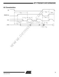 AT17N512-10PI Datasheet Page 9