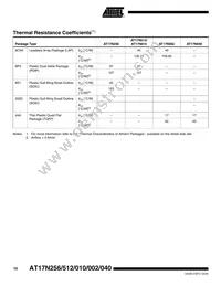 AT17N512-10PI Datasheet Page 10