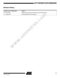 AT17N512-10SI Datasheet Page 17