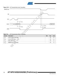 AT18F080-30XU Datasheet Page 12