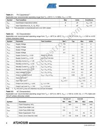 AT24C02BY6-YH-T Datasheet Page 4