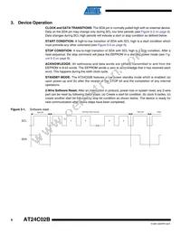 AT24C02BY6-YH-T Datasheet Page 6