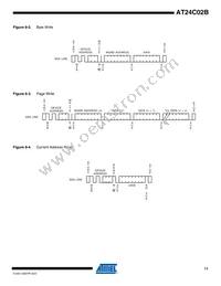 AT24C02BY6-YH-T Datasheet Page 11