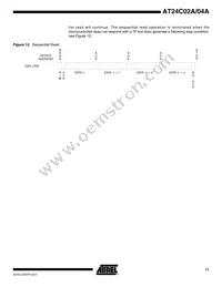 AT24C04AN-10SI-2.7-T Datasheet Page 11