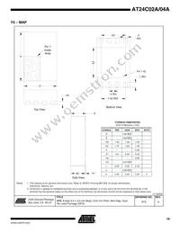 AT24C04AN-10SI-2.7-T Datasheet Page 19