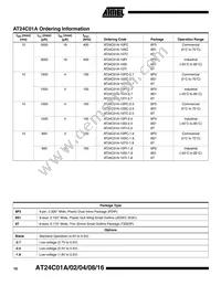 AT24C04N-10SI-2.7-T Datasheet Page 10