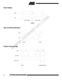 AT24C08AN-10SI-2.7-T Datasheet Page 6