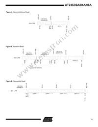 AT24C08AN-10SI-2.7-T Datasheet Page 9
