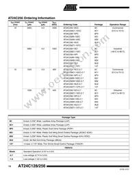 AT24C128N-10SI-2.7-T Datasheet Page 14