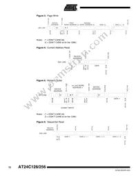 AT24C256W-10SI-2.7-T Datasheet Page 12