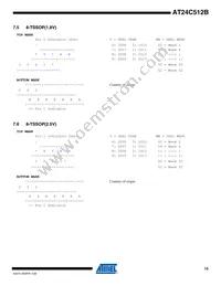 AT24C512BY7-YH25-T Datasheet Page 15