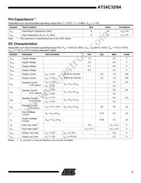 AT24C64-10TI-2.5 Datasheet Page 3