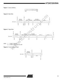 AT24C64AN-10SI-2.7-T Datasheet Page 11