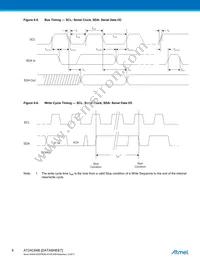 AT24C64BN-10SU-1.8 Datasheet Page 8