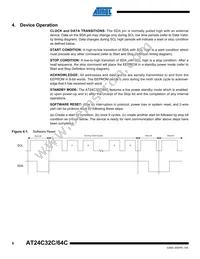 AT24C64CY6-YH-T Datasheet Page 6
