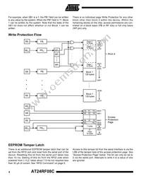 AT24RF08CN-10SC Datasheet Page 4