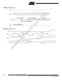 AT25040AN-10SI-2.7-T Datasheet Page 12