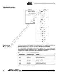 AT25040N-10SI-2.7 Datasheet Page 6