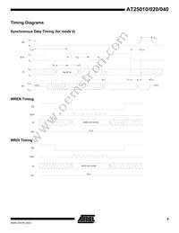 AT25040N-10SI-2.7 Datasheet Page 9