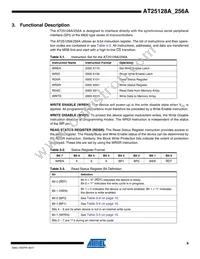 AT25128AW-10SU-2.7 Datasheet Page 9
