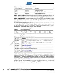 AT25160BY6-YH-T Datasheet Page 8
