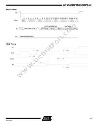AT25160N-10SC-1.8 Datasheet Page 13