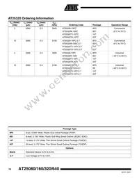 AT25160N-10SC-1.8 Datasheet Page 16