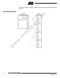 AT25256A-10CI-2.7 Datasheet Page 6