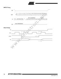 AT25256A-10CI-2.7 Datasheet Page 12