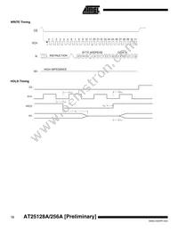 AT25256AW-10SI-2.7-T Datasheet Page 12