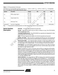 AT25256W-10SI-2.7 Datasheet Page 5