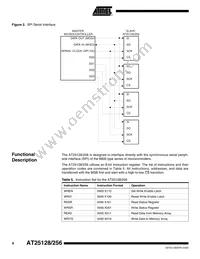 AT25256W-10SI-2.7 Datasheet Page 6