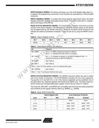AT25256W-10SI-2.7 Datasheet Page 7