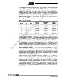 AT25256W-10SI-2.7 Datasheet Page 8