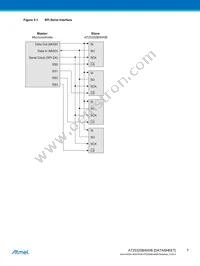 AT25320B-CUL-T Datasheet Page 7