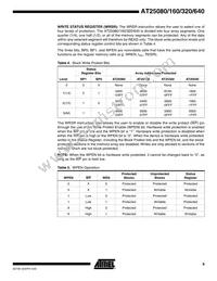 AT25320W-10SI-2.7 Datasheet Page 9