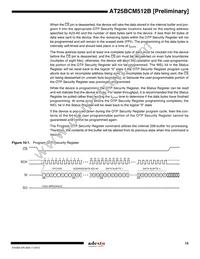 AT25BCM512B-MAH-T Datasheet Page 15