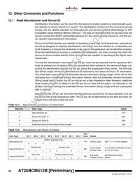 AT25BCM512B-MAH-T Datasheet Page 20