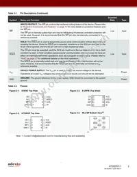 AT25DF011-MAHN-Y Datasheet Page 3