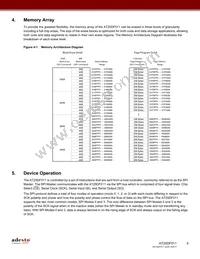 AT25DF011-MAHN-Y Datasheet Page 5