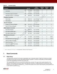 AT25DF011-MAHN-Y Datasheet Page 7