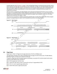 AT25DF011-MAHN-Y Datasheet Page 10